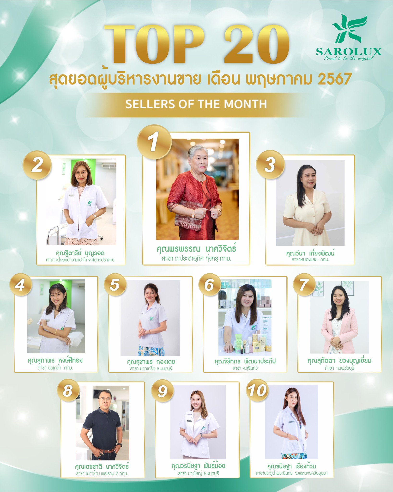 รางวัลเชิดชูเกียรติ เพชรสะโรรักษ์ สาขา 20 อันดับผู้บริหารงานขาย เดือนพฤษภาคม 2567 ลำดับที่ 1-10