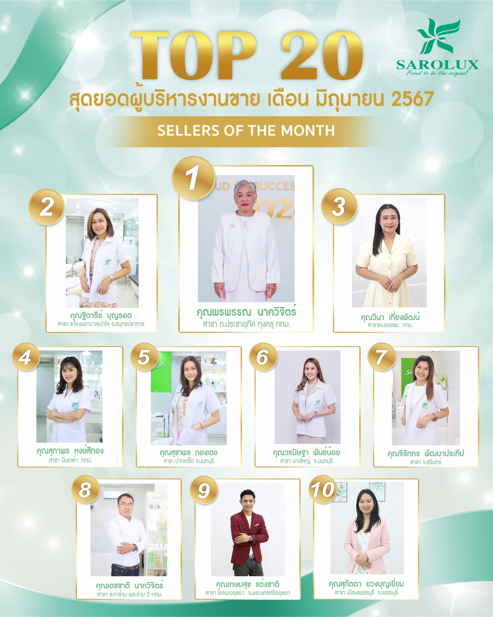 รางวัลเชิดชูเกียรติ เพชรสะโรรักษ์ สาขา 20 อันดับผู้บริหารงานขาย เดือนมิถุนายน 2567 ลำดับที่ 1-10