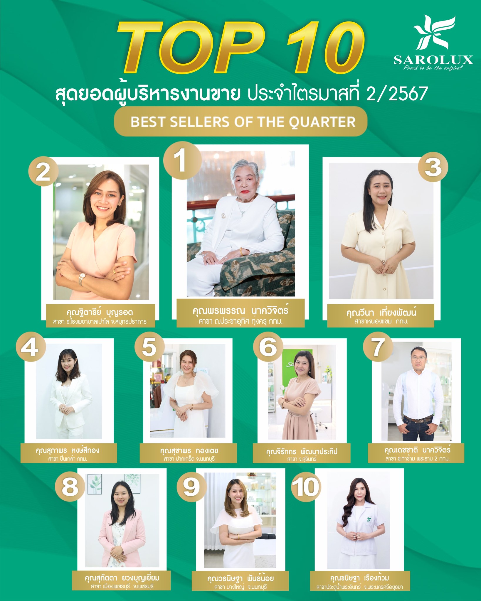 10 สุดยอดผู้บริหารงานขาย ประจำไตรมาสที่ 2/2567