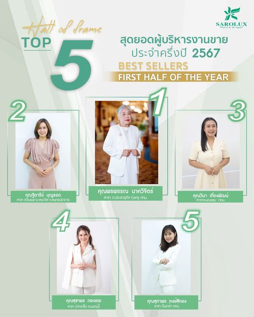 Top 5 สุดยอดผู้บริหารงานขาย ประจำครึ่งปี 2567