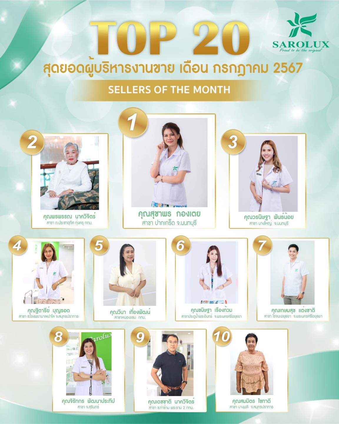 รางวัลเชิดชูเกียรติ เพชรสะโรรักษ์ สาขา 20 อันดับผู้บริหารงานขาย เดือนกรกฎาคม 2567 ลำดับที่ 1-10