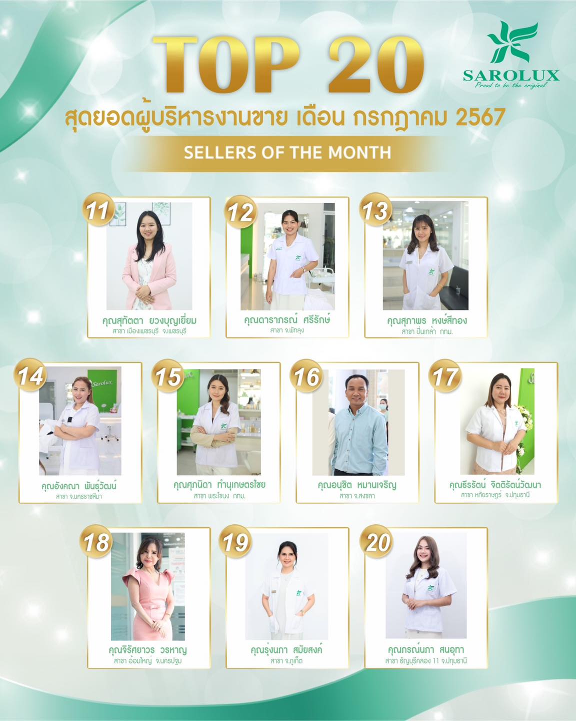 รางวัลเชิดชูเกียรติ เพชรสะโรรักษ์ สาขา 20 อันดับผู้บริหารงานขาย เดือนกรกฎาคม 2567 ลำดับที่ 11-20