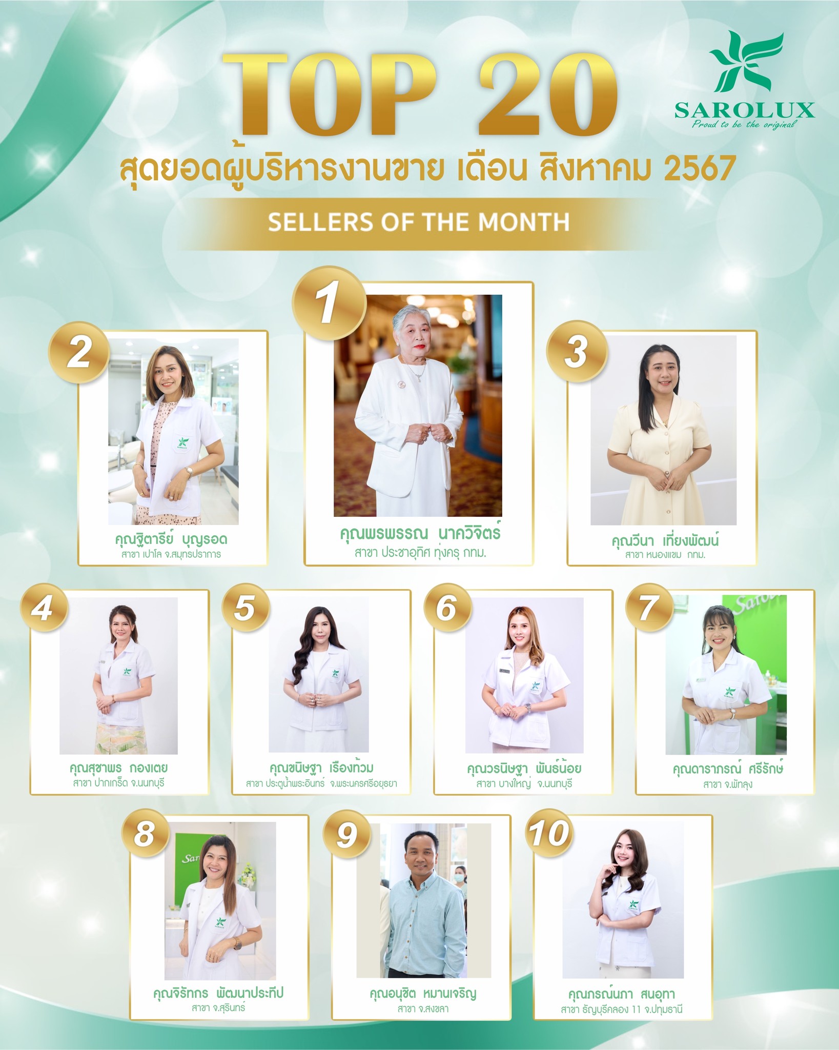 รางวัลเชิดชูเกียรติ เพชรสะโรรักษ์ สาขา 20 อันดับผู้บริหารงานขาย เดือนสิงหาคม 2567 ลำดับที่ 1-10