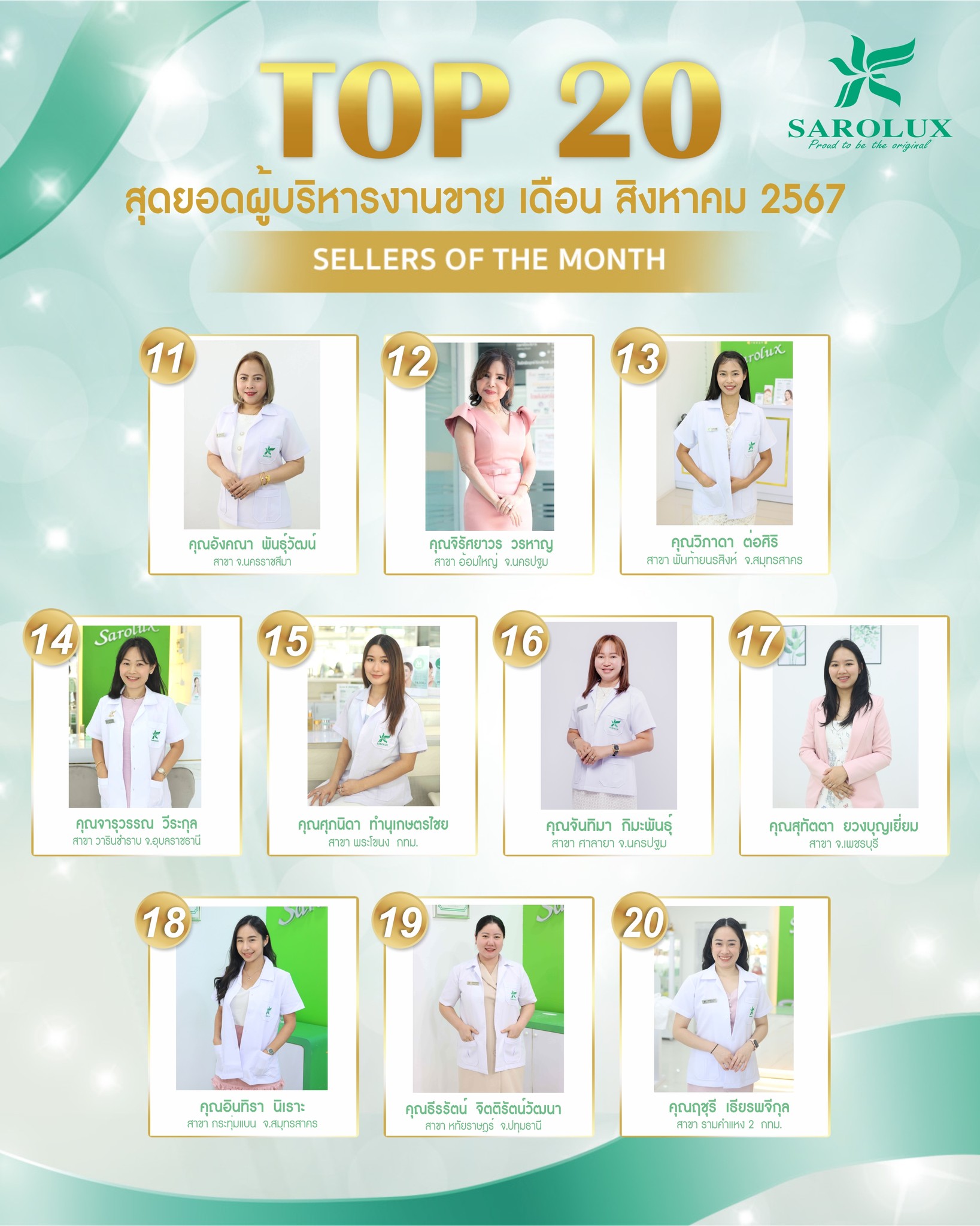 รางวัลเชิดชูเกียรติ เพชรสะโรรักษ์ สาขา 20 อันดับผู้บริหารงานขาย เดือนสิงหาคม 2567 ลำดับที่ 11-20