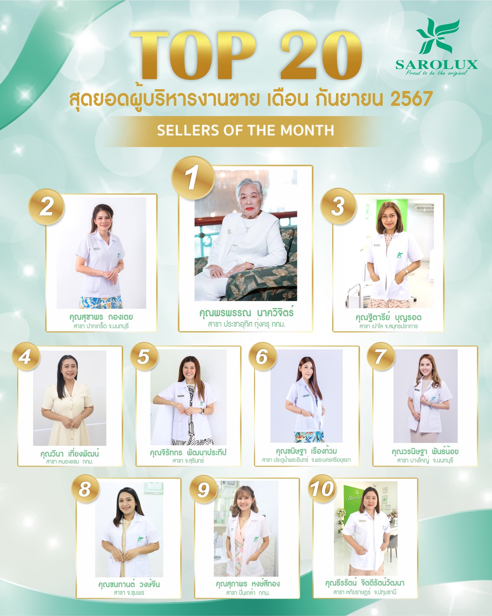 รางวัลเชิดชูเกียรติ เพชรสะโรรักษ์ สาขา 20 อันดับผู้บริหารงานขาย เดือนกันยายน 2567 ลำดับที่ 1-10