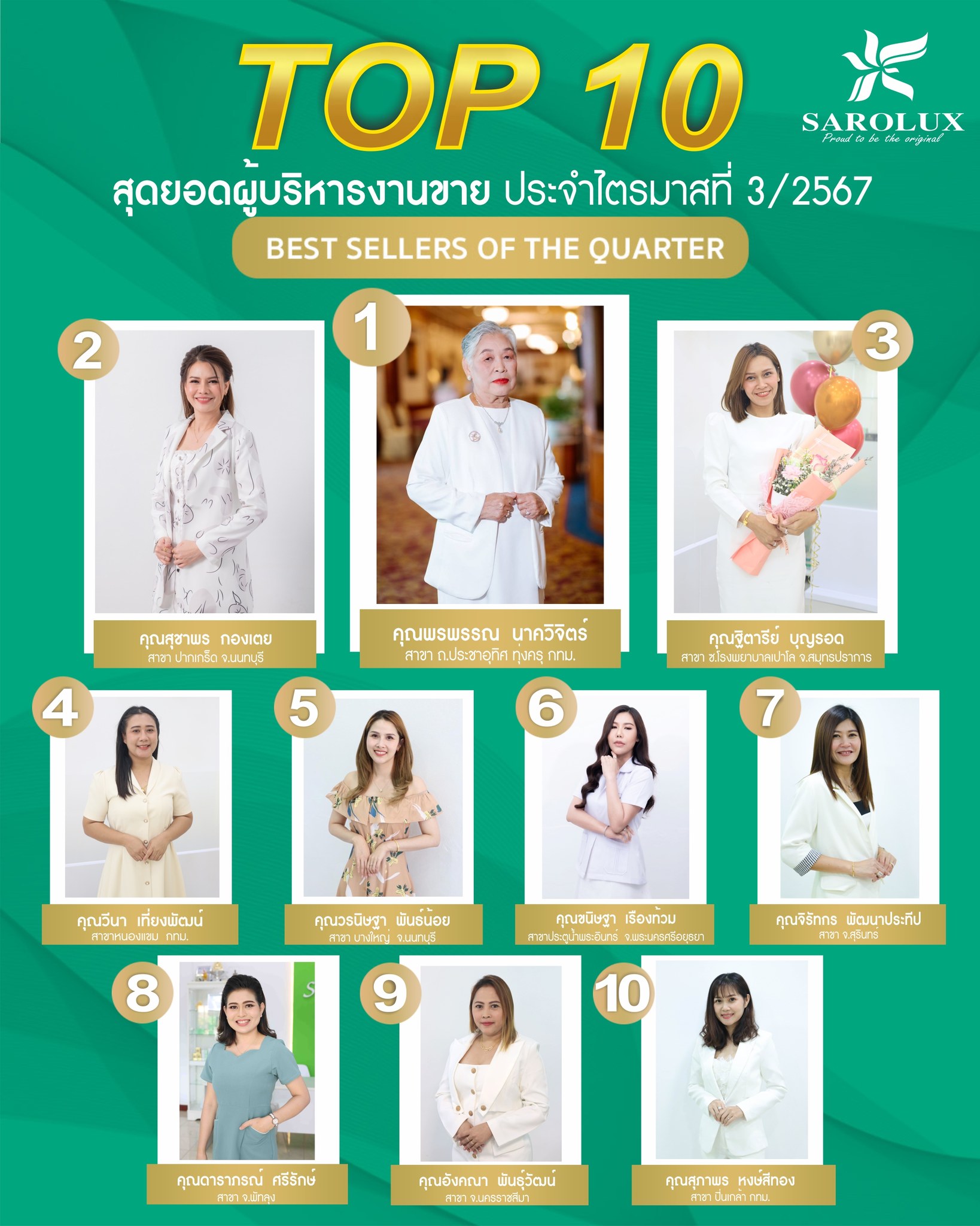 10 สุดยอดผู้บริหารงานขาย ประจำไตรมาสที่ 3/2567