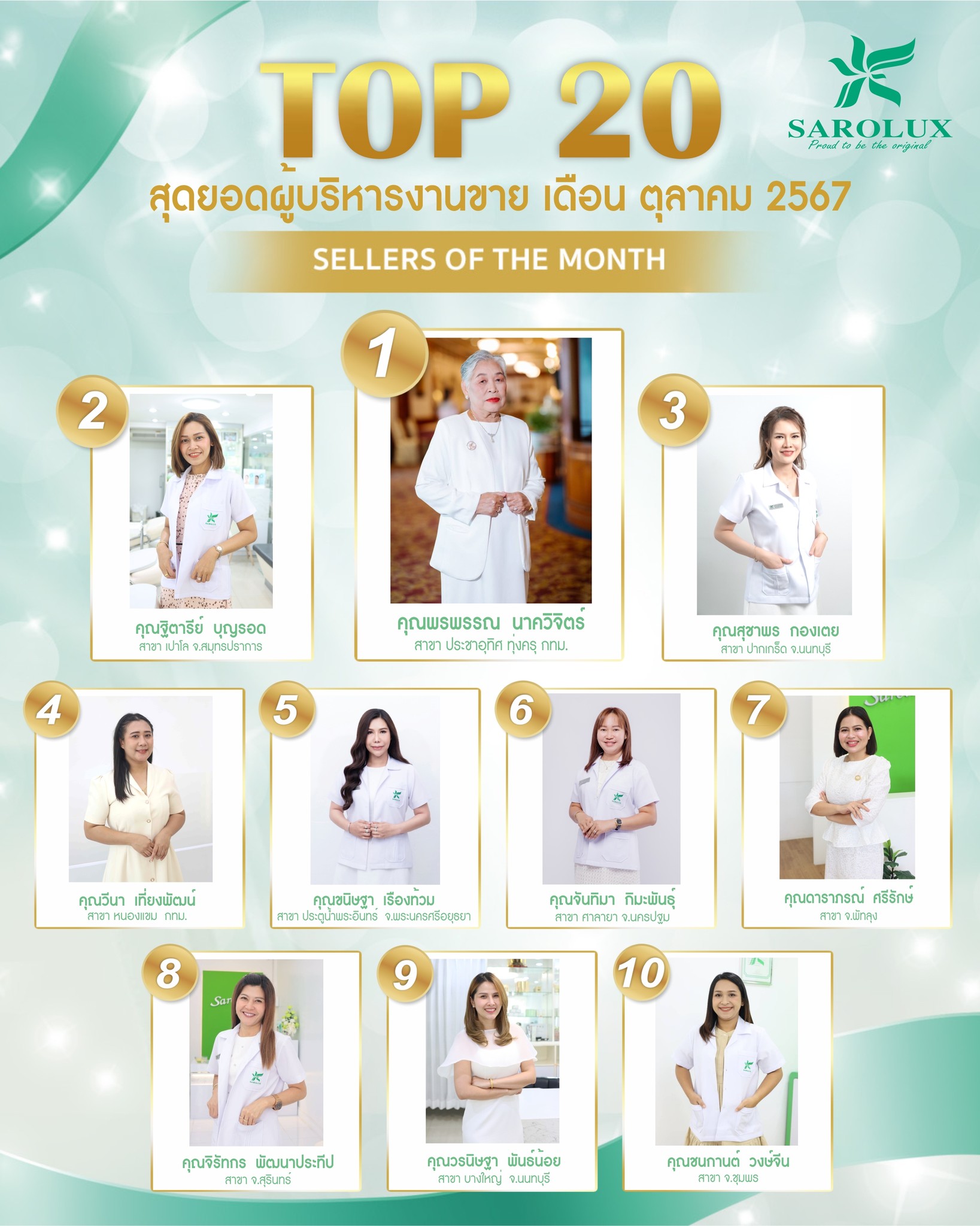 รางวัลเชิดชูเกียรติ เพชรสะโรรักษ์ สาขา 20 อันดับผู้บริหารงานขาย เดือนตุลาคม 2567 ลำดับที่ 1-10