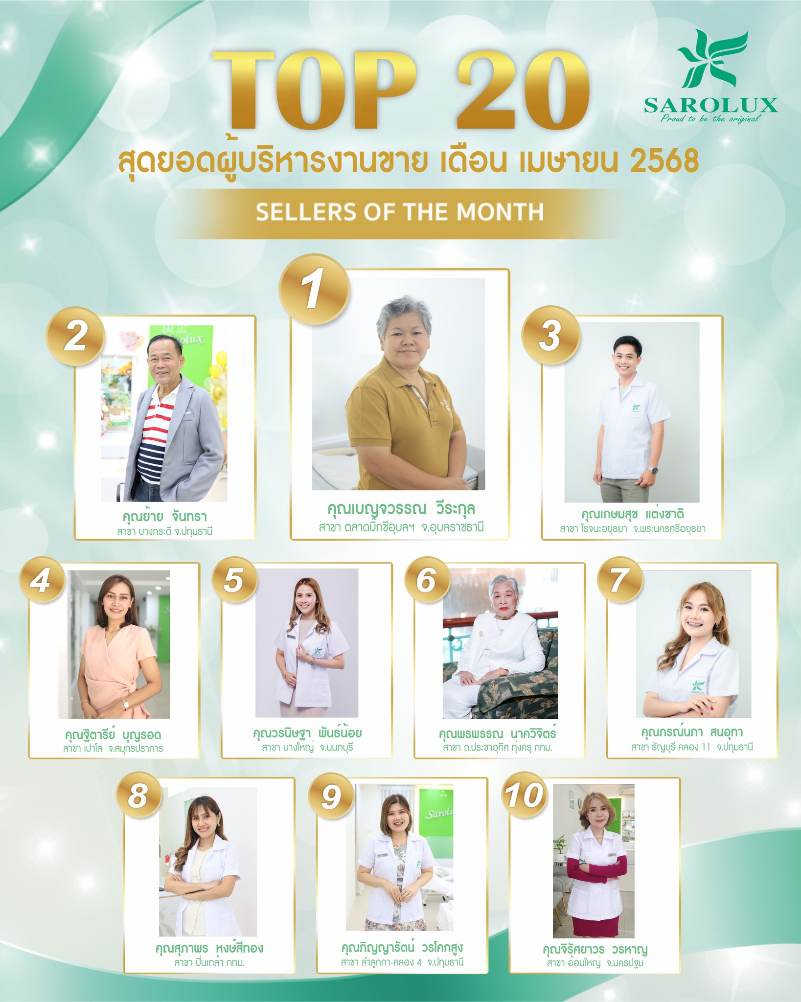 รางวัลเชิดชูเกียรติ เพชรสะโรรักษ์ สาขา 20 อันดับผู้บริหารงานขาย เดือนเมษายน 2568 ลำดับที่ 1-10