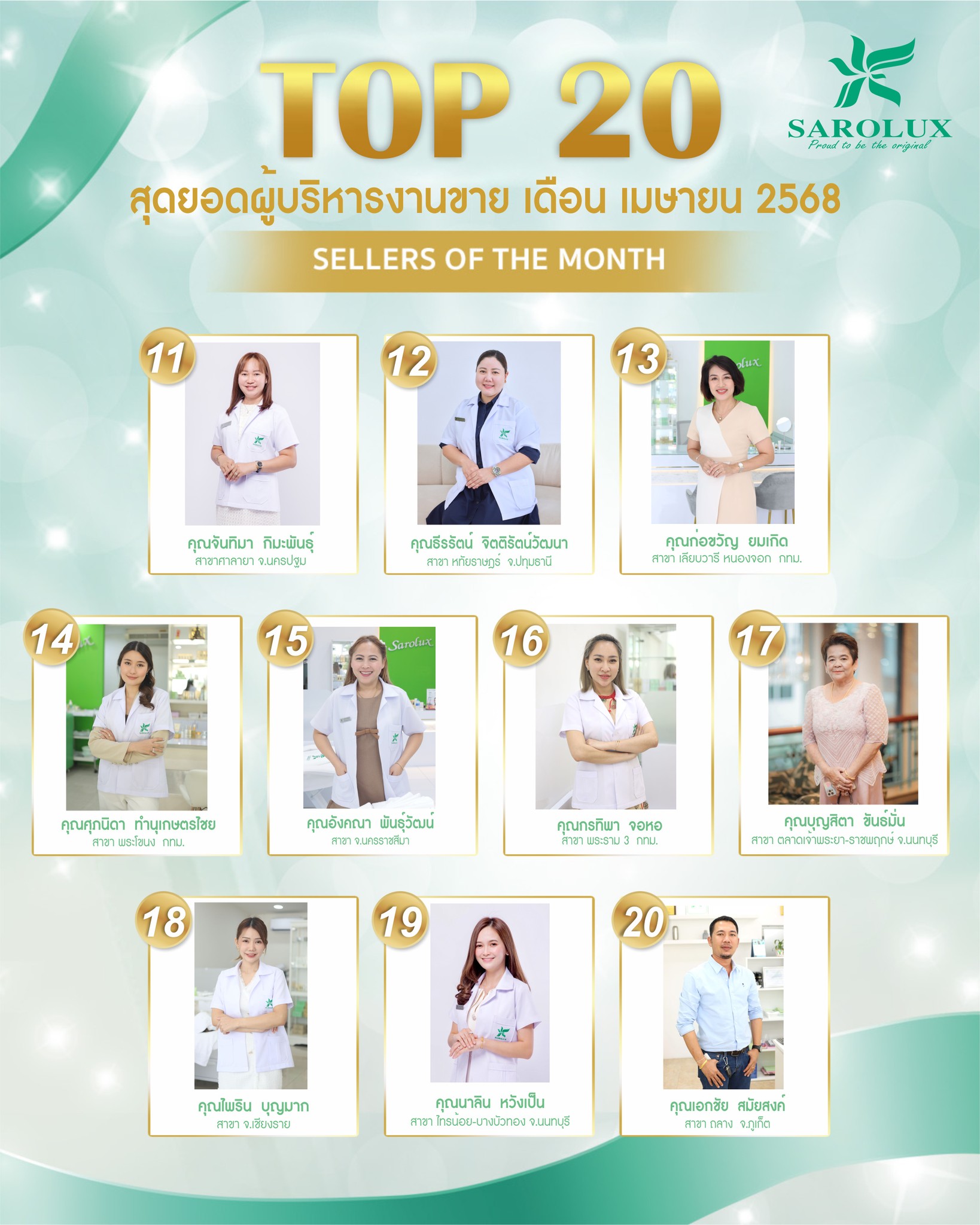 รางวัลเชิดชูเกียรติ เพชรสะโรรักษ์ สาขา 20 อันดับผู้บริหารงานขาย เดือนเมษายน 2568 ลำดับที่ 11-20