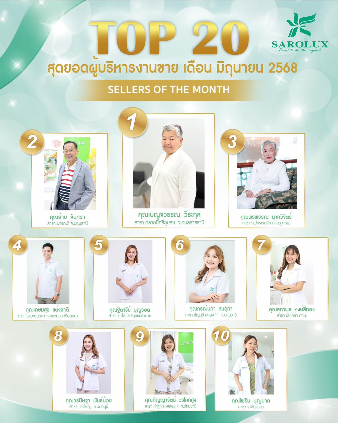 รางวัลเชิดชูเกียรติ เพชรสะโรรักษ์ สาขา 20 อันดับผู้บริหารงานขาย เดือนมิถุนายน 2568 ลำดับที่ 1-10