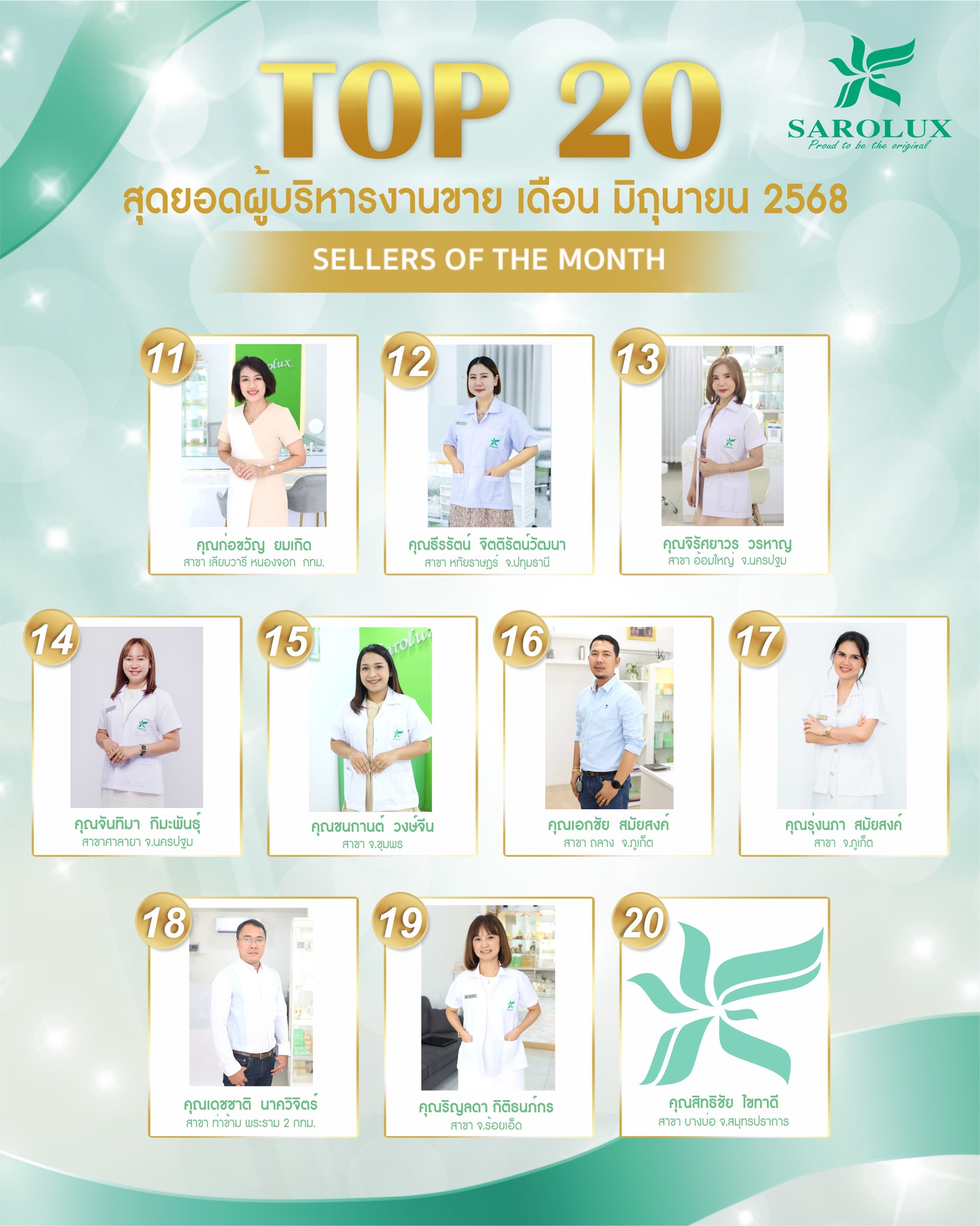 รางวัลเชิดชูเกียรติ เพชรสะโรรักษ์ สาขา 20 อันดับผู้บริหารงานขาย เดือนมิถุนายน 2568 ลำดับที่ 11-20