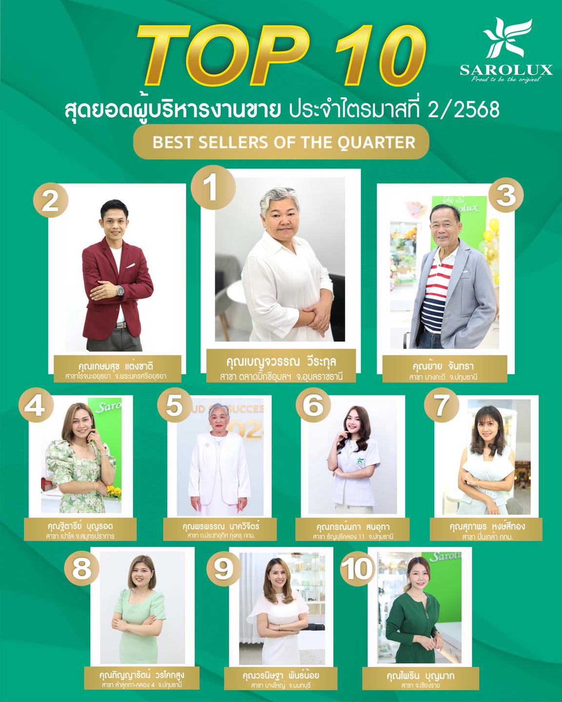 10 สุดยอดผู้บริหารงานขาย ประจำไตรมาสที่ 2/2568