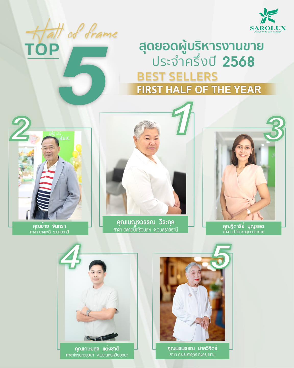 5 สุดยอดผู้บริหารงานขาย ประจำครึ่งปี 2568