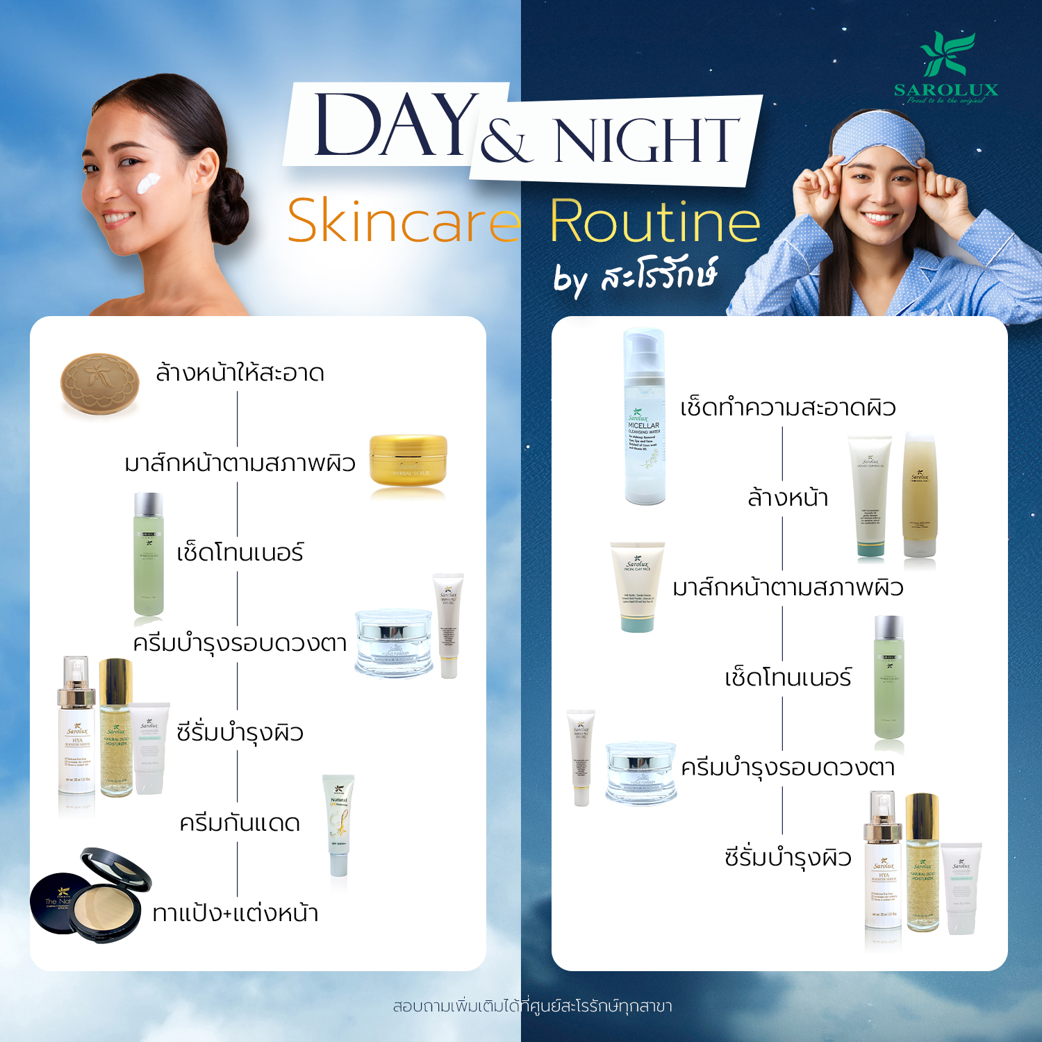 Day & Night Skincare VS Routine by สะโรรักษ์