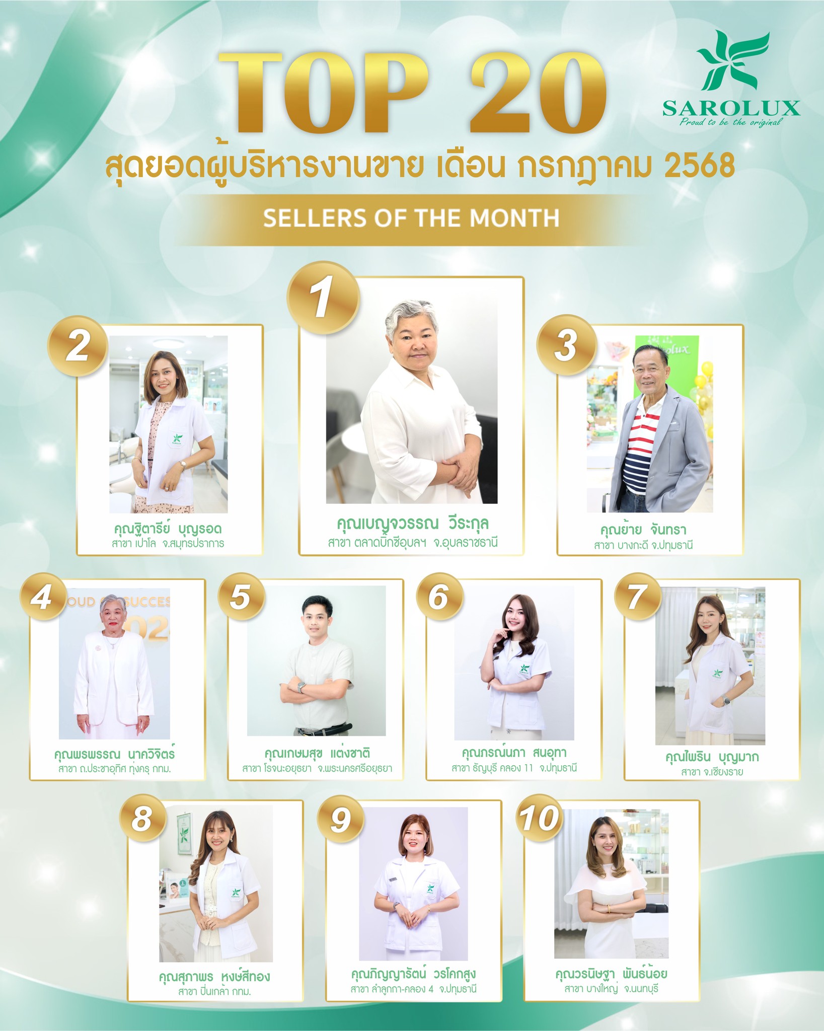 รางวัลเชิดชูเกียรติ เพชรสะโรรักษ์ สาขา 20 อันดับผู้บริหารงานขาย เดือนกรกฎาคม 2568 ลำดับที่ 1-10