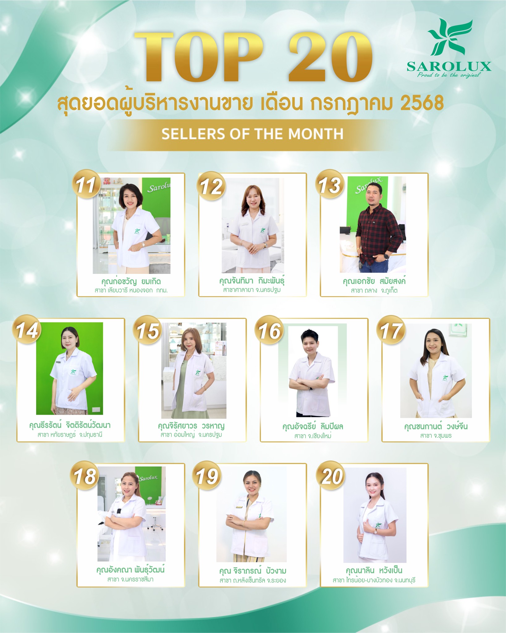 รางวัลเชิดชูเกียรติ เพชรสะโรรักษ์ สาขา 20 อันดับผู้บริหารงานขาย เดือนกรกฎาคม 2568 ลำดับที่ 11-20