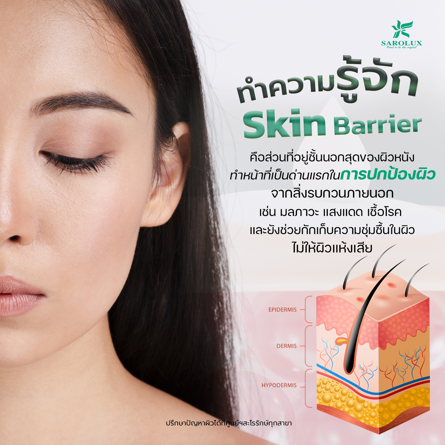 ทำความรู้จัก Skin Barrier