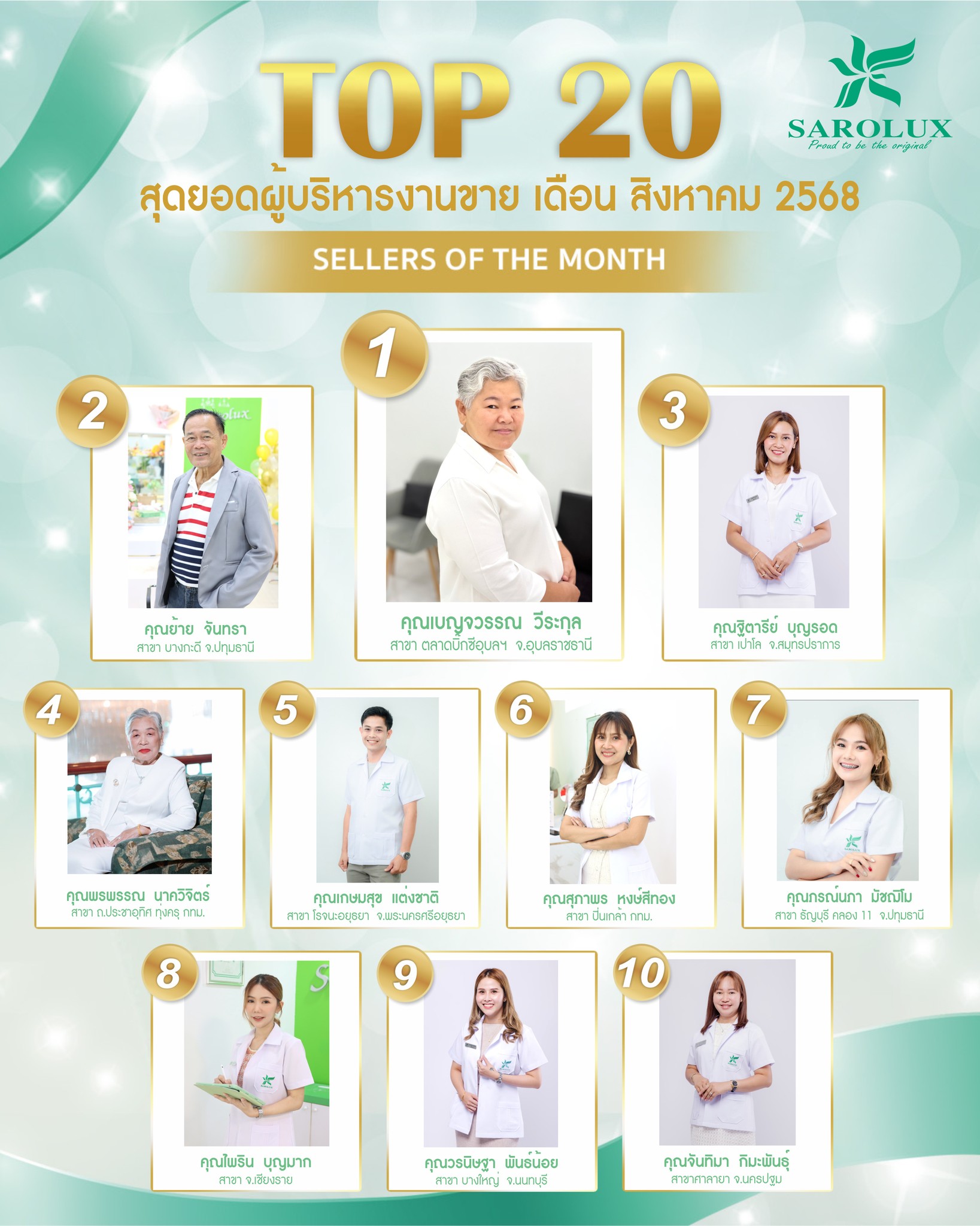 รางวัลเชิดชูเกียรติ เพชรสะโรรักษ์ สาขา 20 อันดับผู้บริหารงานขาย เดือนสิงหาคม 2568 ลำดับที่ 1-10
