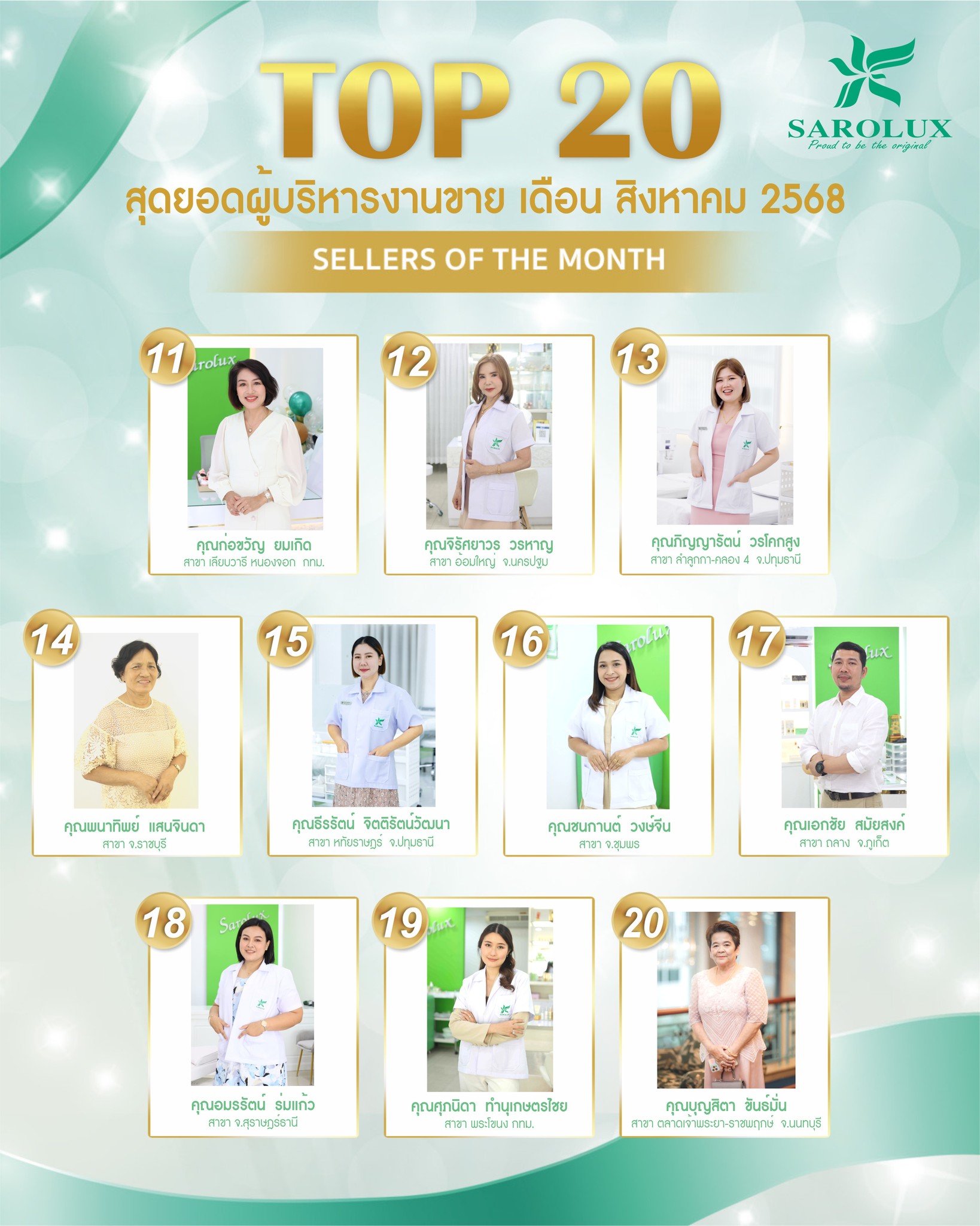 รางวัลเชิดชูเกียรติ เพชรสะโรรักษ์ สาขา 20 อันดับผู้บริหารงานขาย เดือนสิงหาคม 2568 ลำดับที่ 11-20