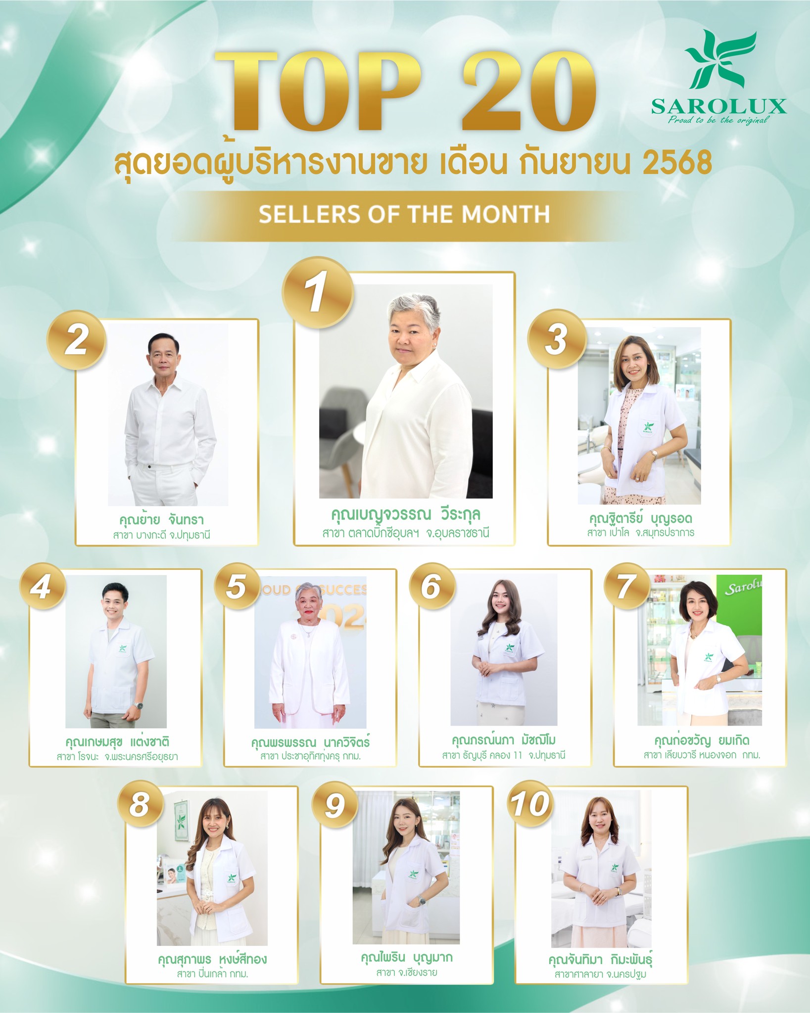 รางวัลเชิดชูเกียรติ เพชรสะโรรักษ์ สาขา 20 อันดับผู้บริหารงานขาย เดือนกันยายน 2568 ลำดับที่ 1-10