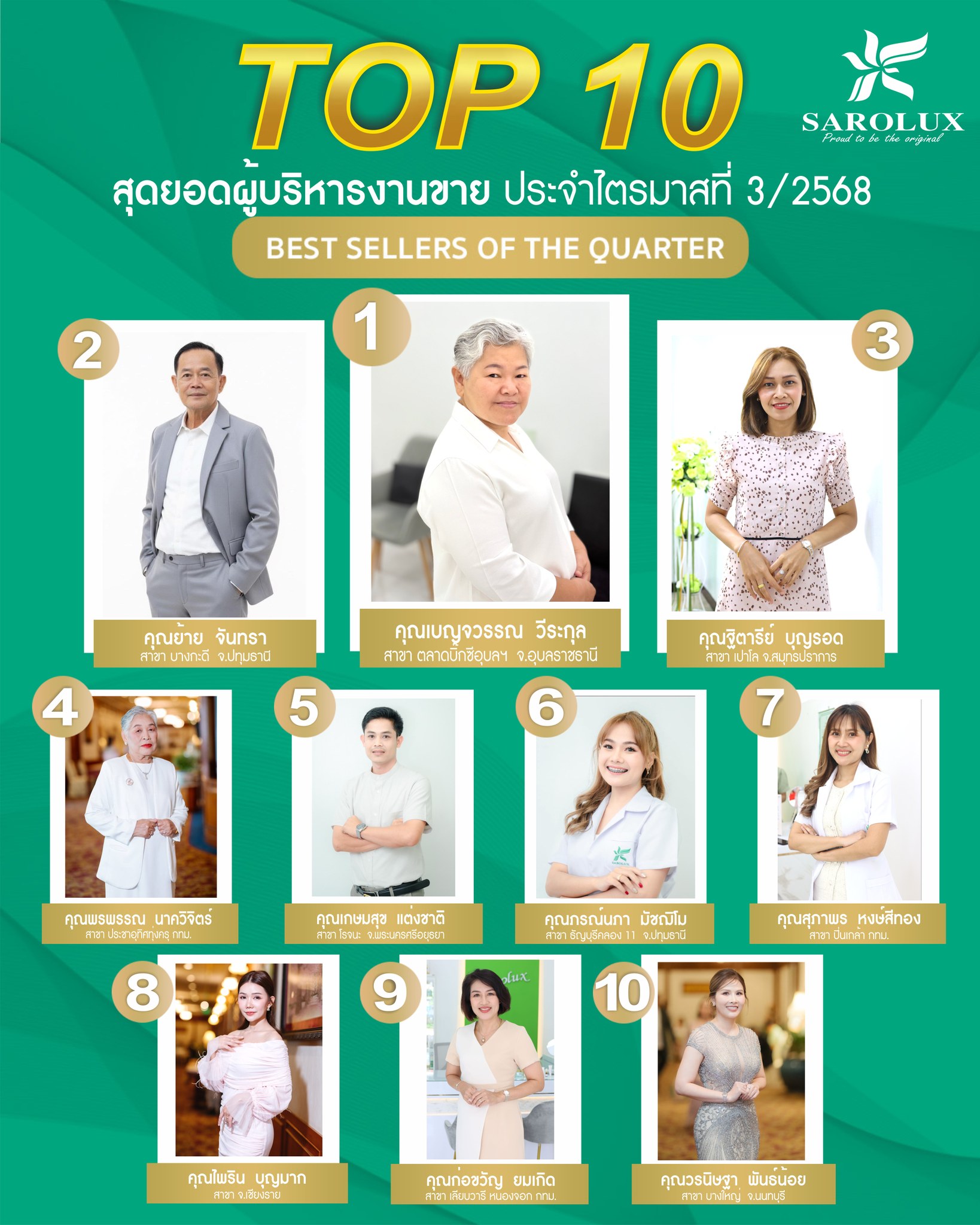 รางวัลเชิดชูเกียรติ เพชรสะโรรักษ์ สาขา "Top 10 สุดยอดผู้บริหารงานขาย ประจำไตรมาสที่ 3/2568"