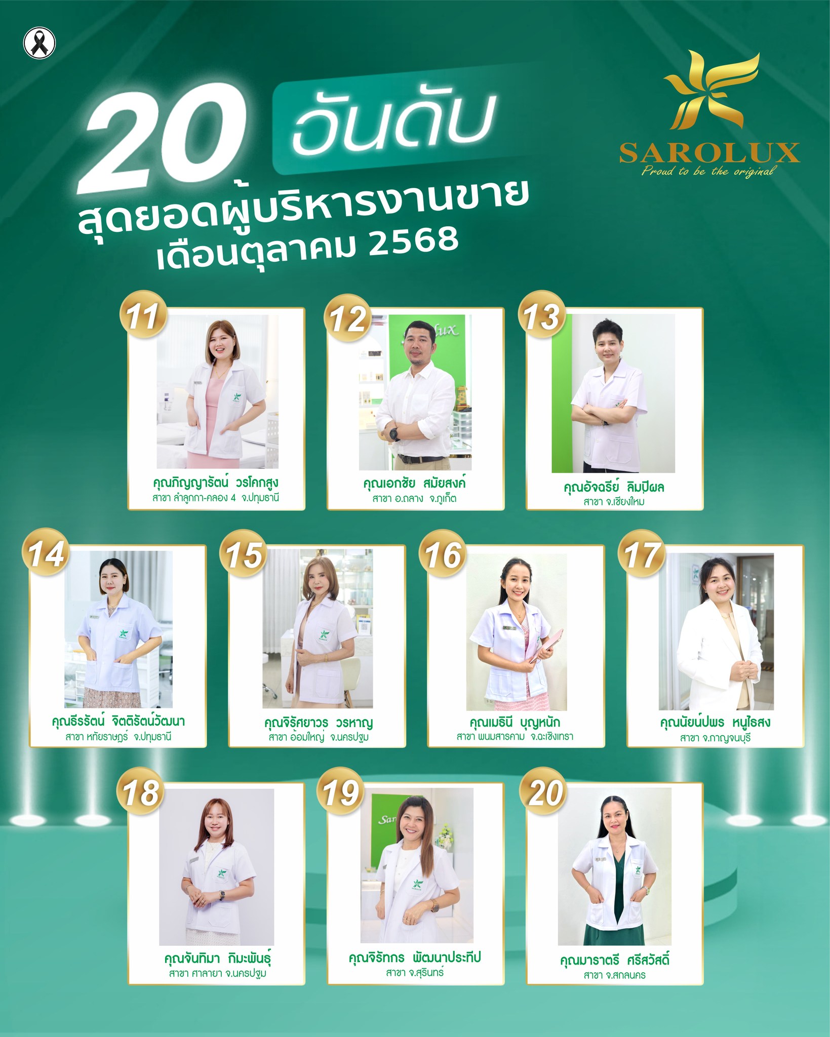 รางวัลเชิดชูเกียรติ เพชรสะโรรักษ์ สาขา 20 อันดับผู้บริหารงานขาย เดือนตุลาคม 2568 ลำดับที่ 11-20