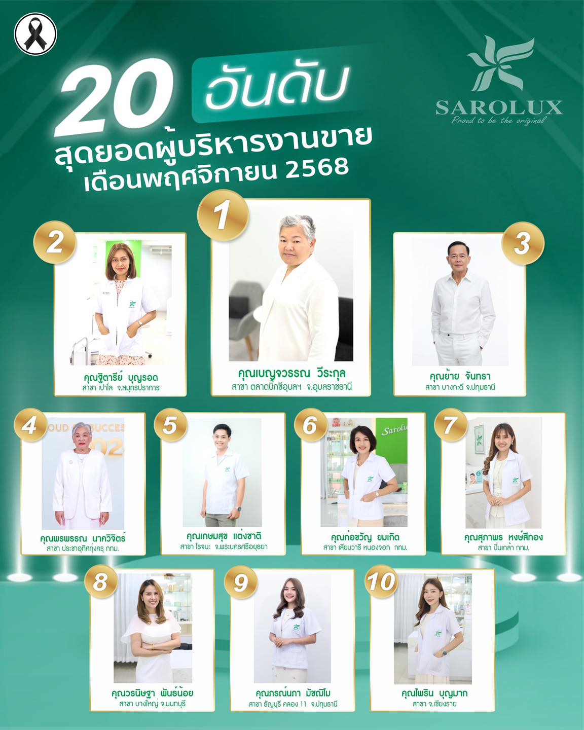 รางวัลเชิดชูเกียรติ เพชรสะโรรักษ์ สาขา 20 อันดับผู้บริหารงานขาย เดือนพฤศจิกายน 2568 ลำดับที่ 1-10
