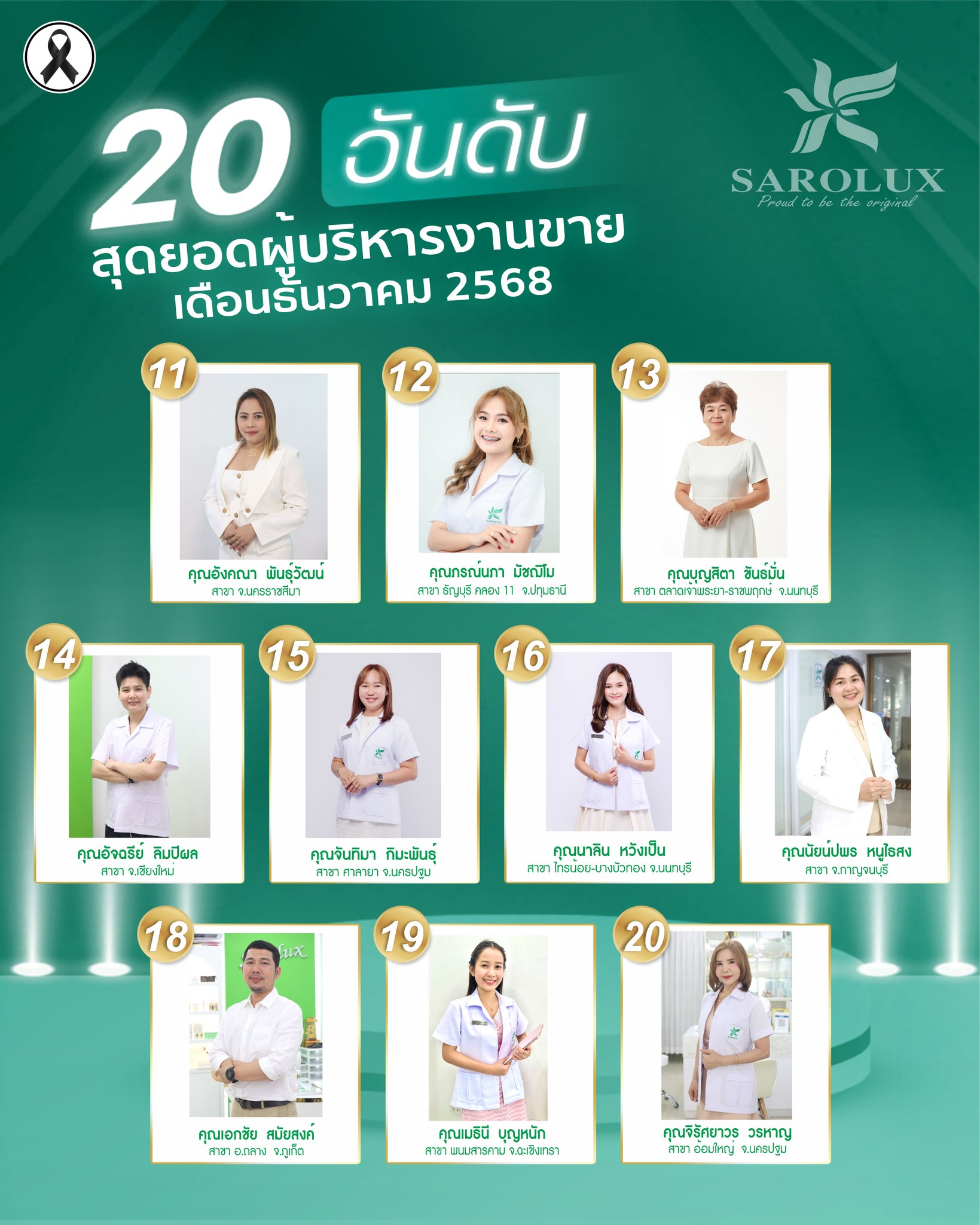 รางวัลเชิดชูเกียรติ เพชรสะโรรักษ์ สาขา 20 อันดับผู้บริหารงานขาย เดือนธันวาคม 2568 ลำดับที่ 11-20