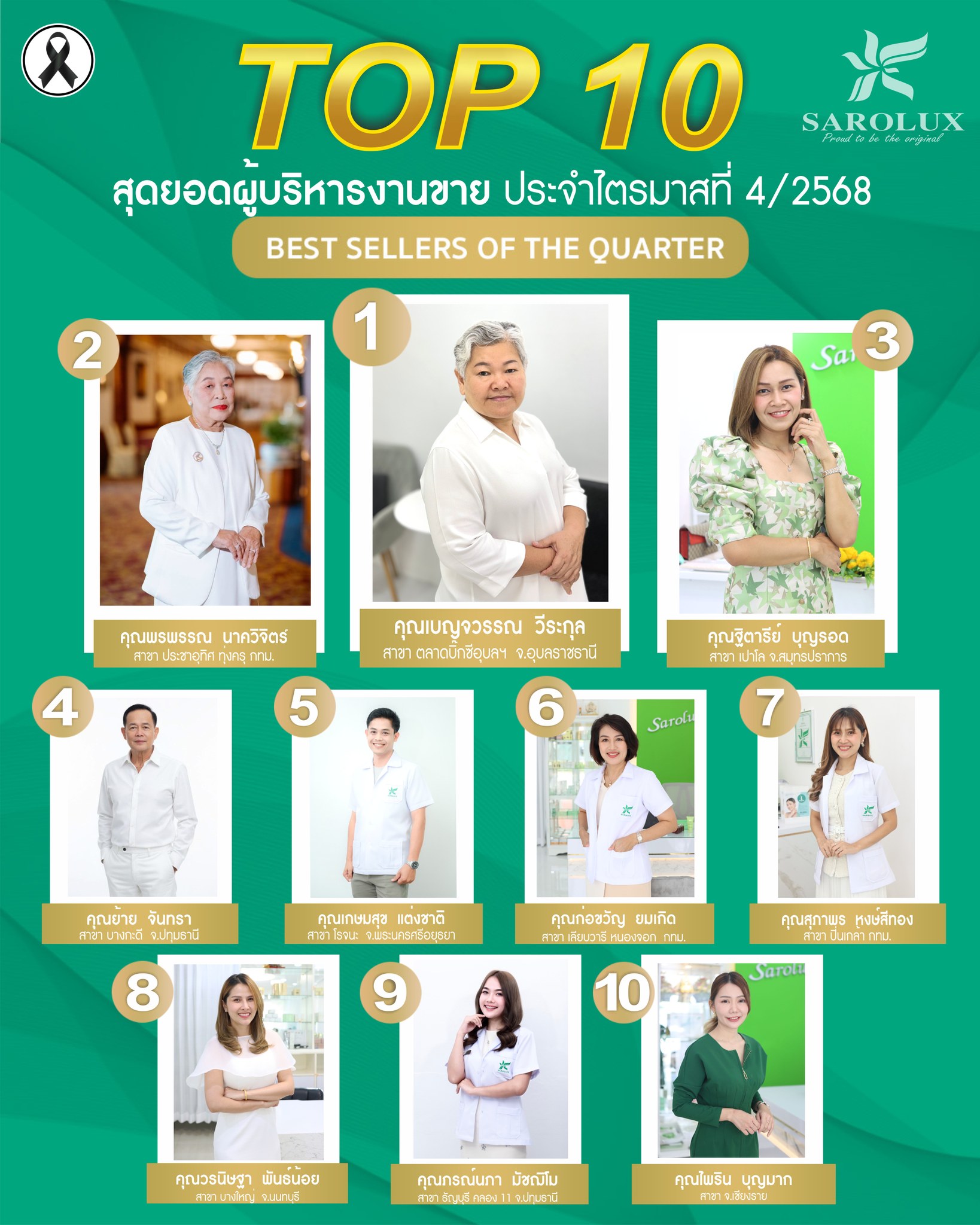 รางวัลเชิดชูเกียรติ เพชรสะโรรักษ์ สาขา "Top 10 สุดยอดผู้บริหารงานขาย ประจำไตรมาสที่ 4/2568"