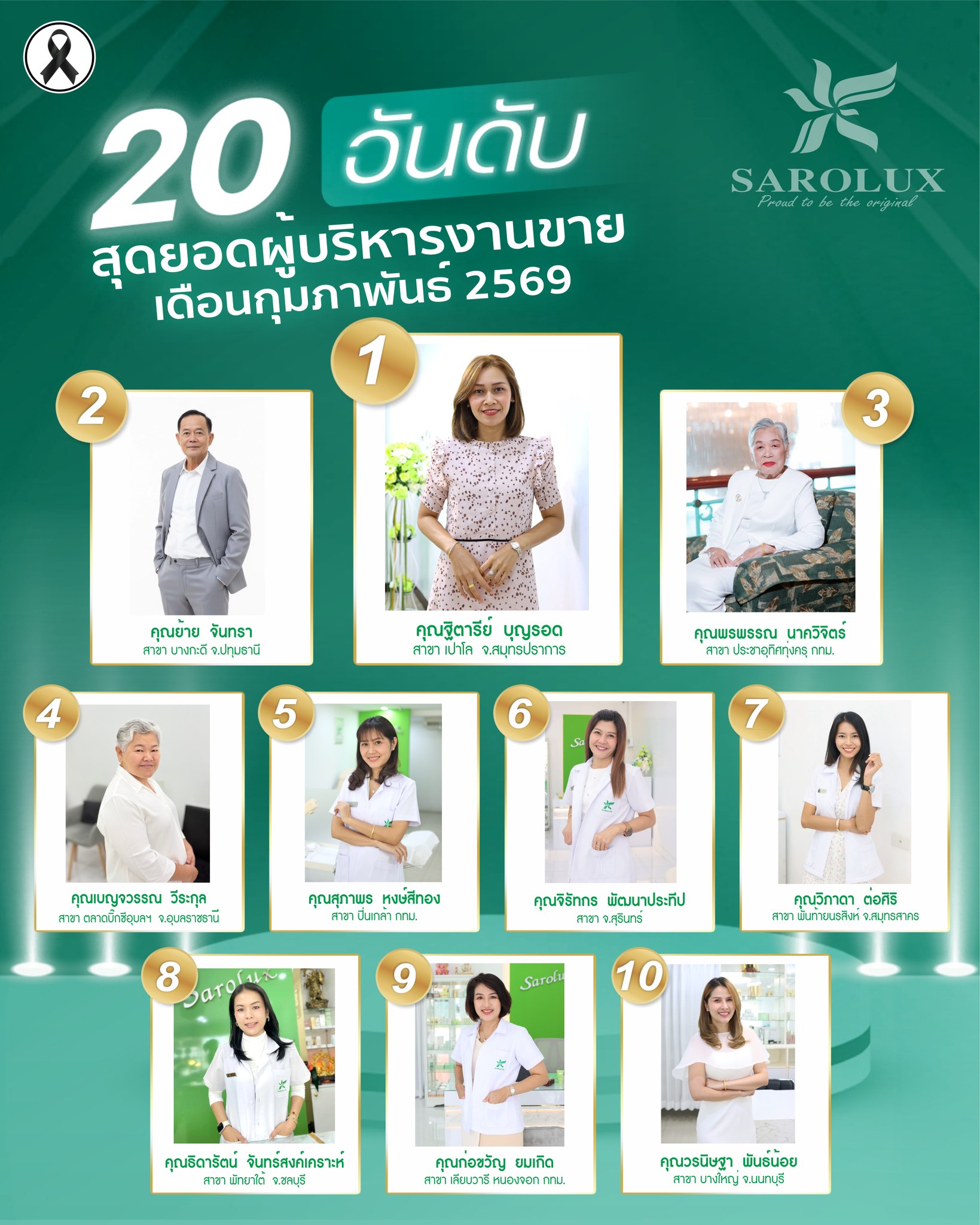 รางวัลเชิดชูเกียรติ เพชรสะโรรักษ์ สาขา 20 อันดับผู้บริหารงานขาย เดือนกุมภาพันธ์ 2569 ลำดับที่ 1-10