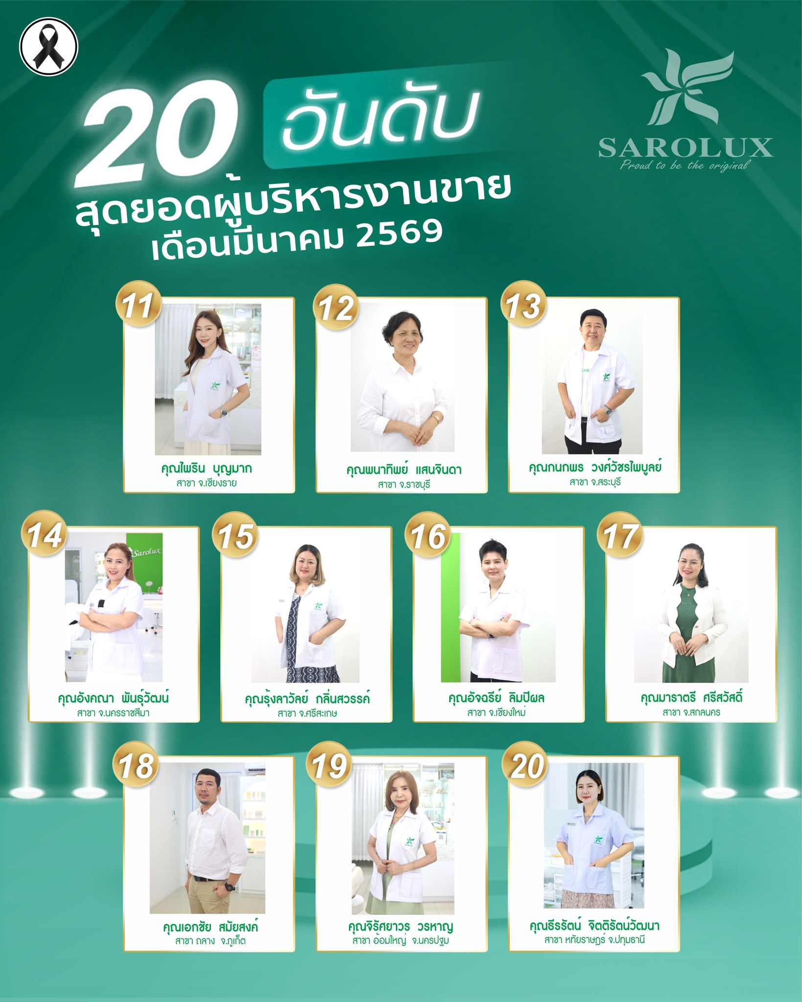 รางวัลเชิดชูเกียรติ เพชรสะโรรักษ์ สาขา 20 อันดับผู้บริหารงานขาย เดือนมีนาคม 2569 ลำดับที่ 11-20