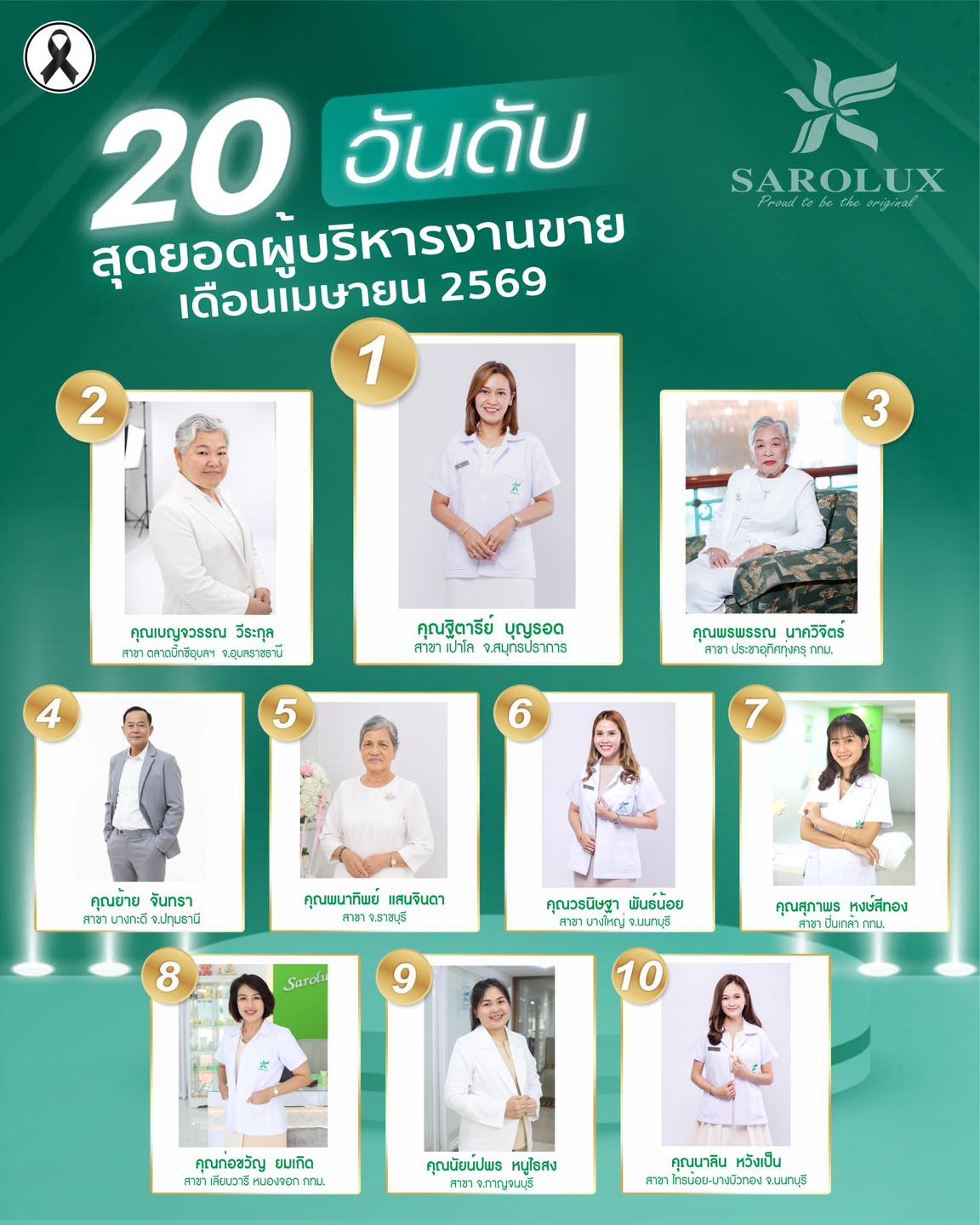 รางวัลเชิดชูเกียรติ เพชรสะโรรักษ์ สาขา 20 อันดับผู้บริหารงานขาย เดือนเมษายน 2569 ลำดับที่ 1-10