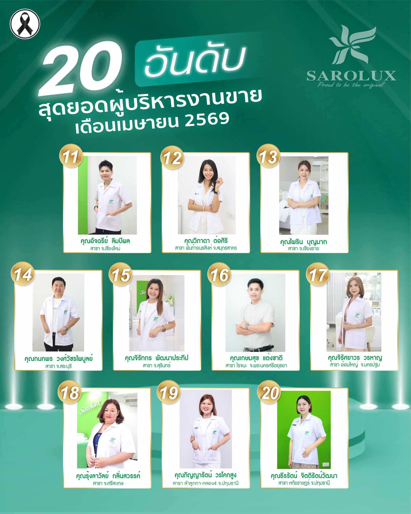 รางวัลเชิดชูเกียรติ เพชรสะโรรักษ์ สาขา 20 อันดับผู้บริหารงานขาย เดือนเมษายน 2569 ลำดับที่ 11-20