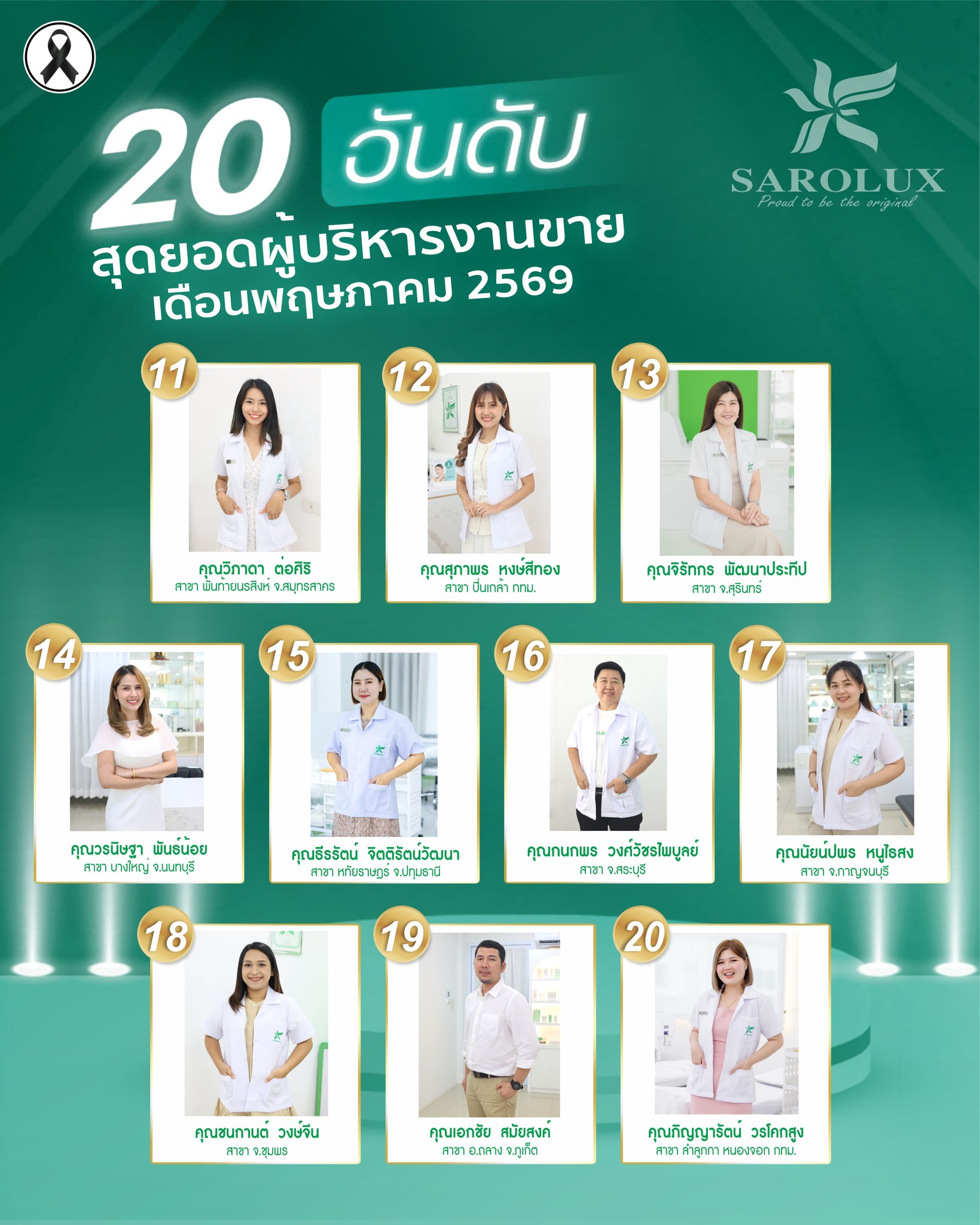รางวัลเชิดชูเกียรติ เพชรสะโรรักษ์ สาขา 20 อันดับผู้บริหารงานขาย เดือนพฤษภาคม 2569 ลำดับที่ 11-20